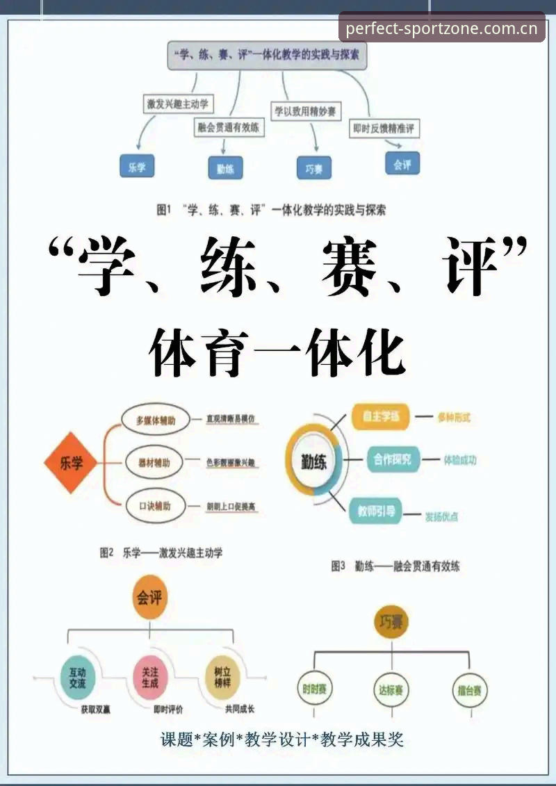 完美体育功能安全吗 新手入门指南:完美体育功能安全吗?传统平台与PERFECT体育平台的深度对比分析