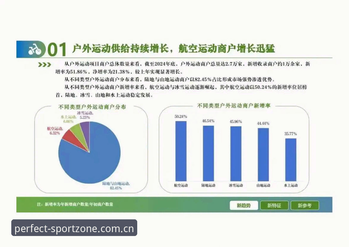 完美体育平台深度评测：体育娱乐行业趋势与体验报告