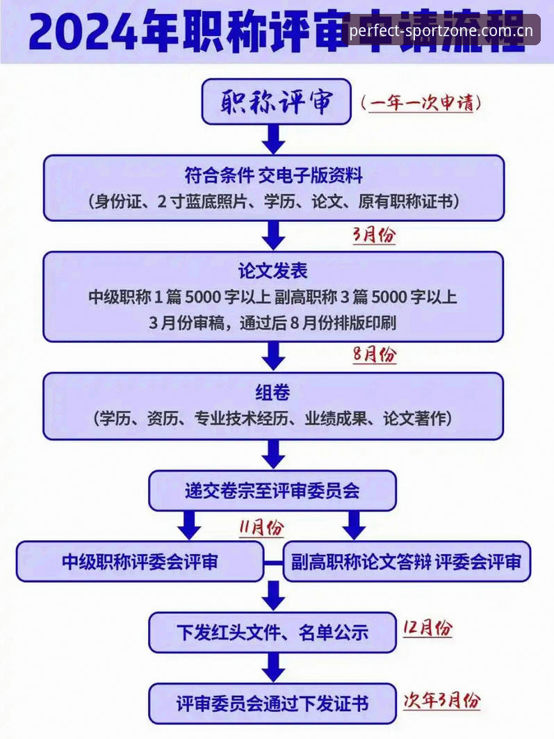 完美体育PC版安全吗 完美体育PC版安全使用教程|从安装到投注的全流程操作指南