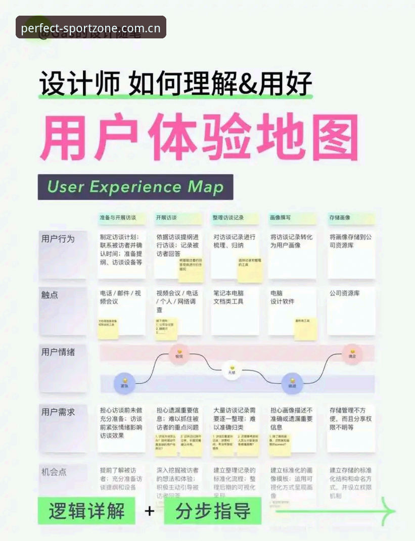 完美体育平台用户体验深度分析：从安装细节到新手福利的全面解析