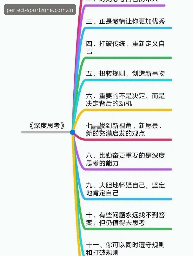 资深用户深度剖析：2026完美体育平台优势带来的全新投注体验
